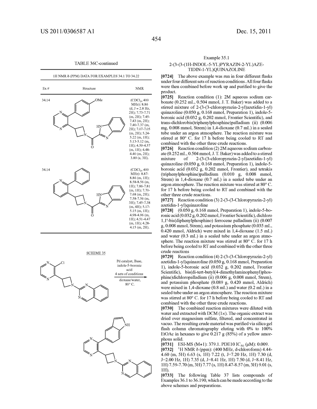 UNSATURATED NITROGEN HETEROCYCLIC COMPOUNDS USEFUL AS PDE10 INHIBITORS - diagram, schematic, and image 455