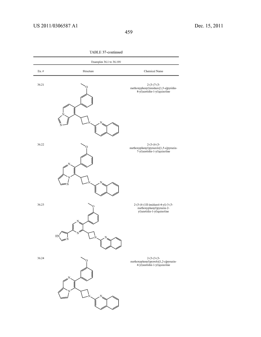 UNSATURATED NITROGEN HETEROCYCLIC COMPOUNDS USEFUL AS PDE10 INHIBITORS - diagram, schematic, and image 460