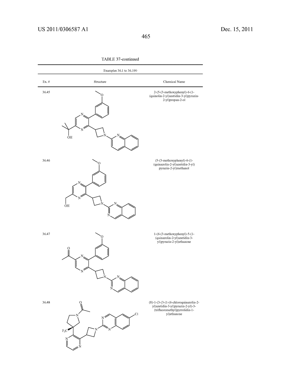 UNSATURATED NITROGEN HETEROCYCLIC COMPOUNDS USEFUL AS PDE10 INHIBITORS - diagram, schematic, and image 466