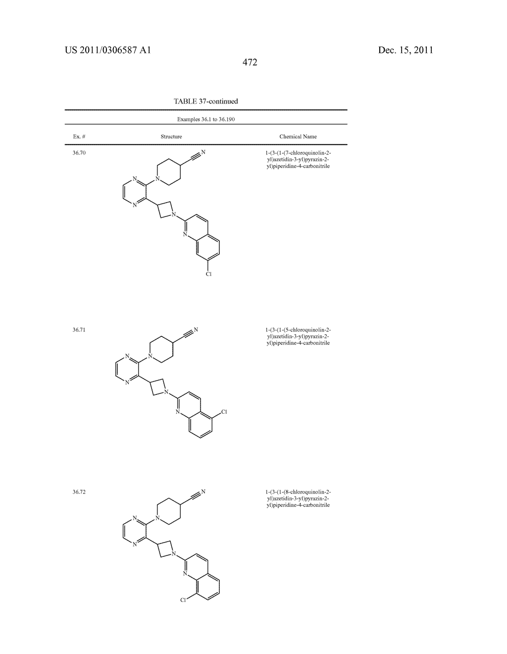 UNSATURATED NITROGEN HETEROCYCLIC COMPOUNDS USEFUL AS PDE10 INHIBITORS - diagram, schematic, and image 473