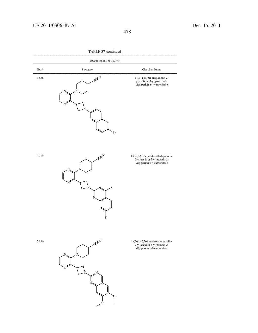 UNSATURATED NITROGEN HETEROCYCLIC COMPOUNDS USEFUL AS PDE10 INHIBITORS - diagram, schematic, and image 479