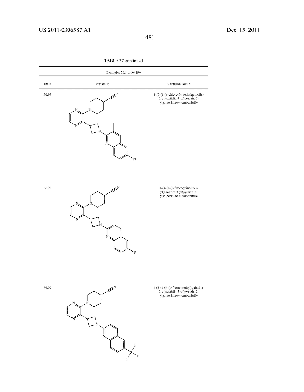 UNSATURATED NITROGEN HETEROCYCLIC COMPOUNDS USEFUL AS PDE10 INHIBITORS - diagram, schematic, and image 482