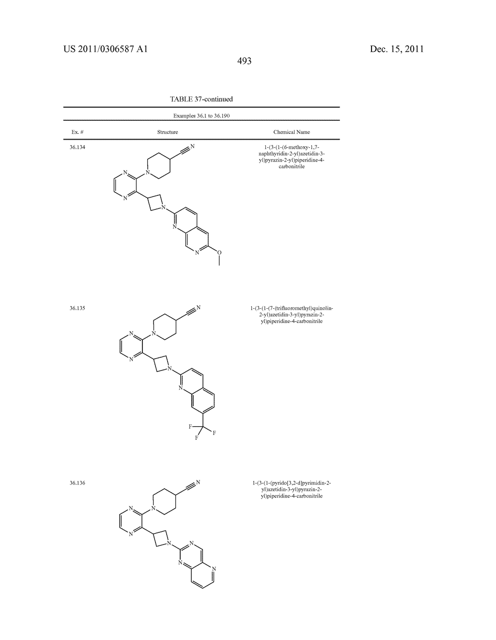 UNSATURATED NITROGEN HETEROCYCLIC COMPOUNDS USEFUL AS PDE10 INHIBITORS - diagram, schematic, and image 494