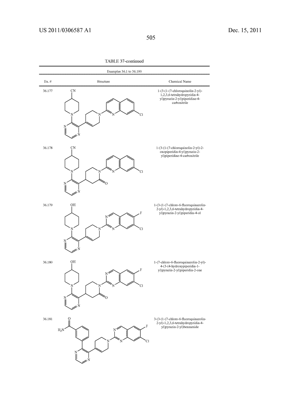 UNSATURATED NITROGEN HETEROCYCLIC COMPOUNDS USEFUL AS PDE10 INHIBITORS - diagram, schematic, and image 506