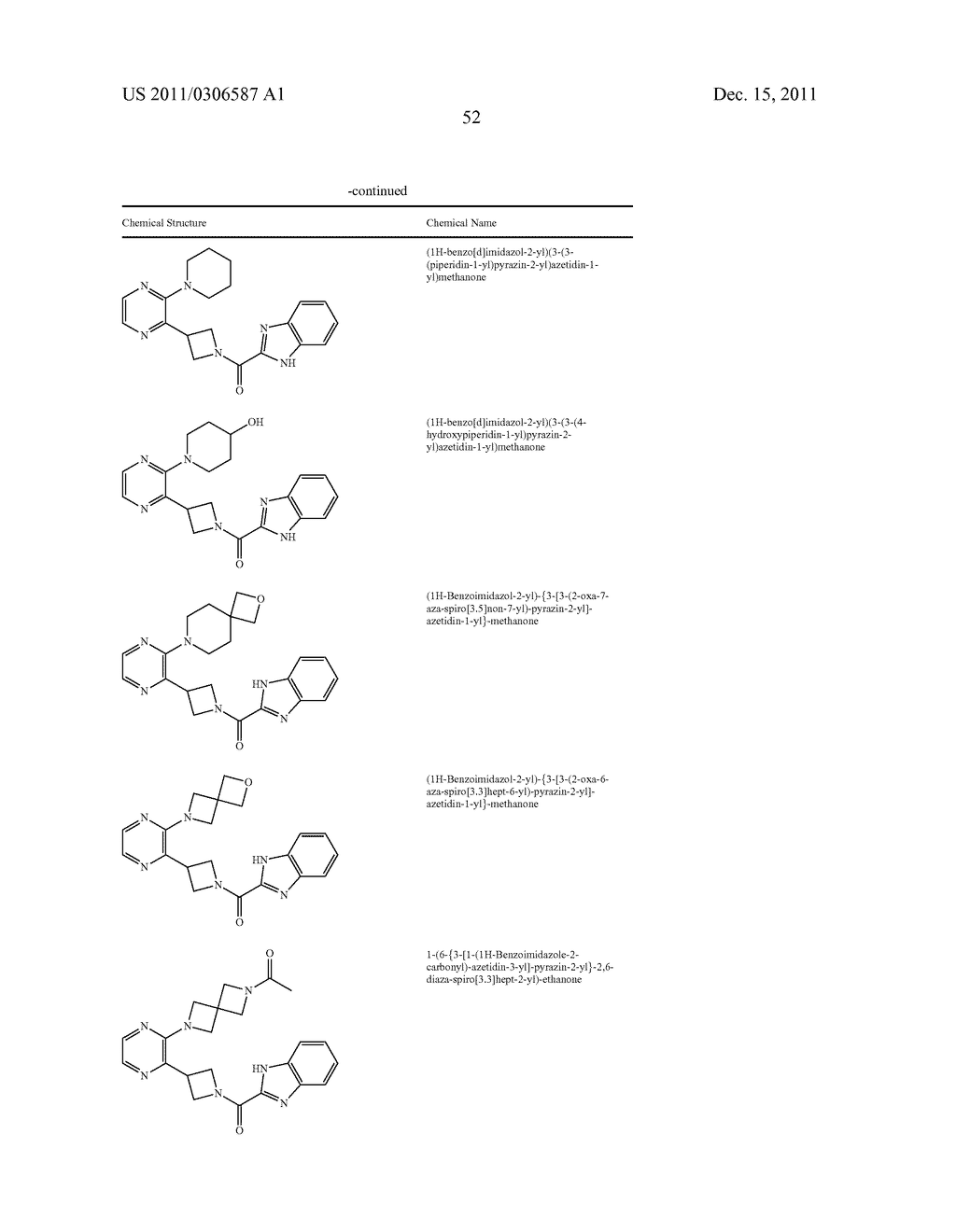 UNSATURATED NITROGEN HETEROCYCLIC COMPOUNDS USEFUL AS PDE10 INHIBITORS - diagram, schematic, and image 53