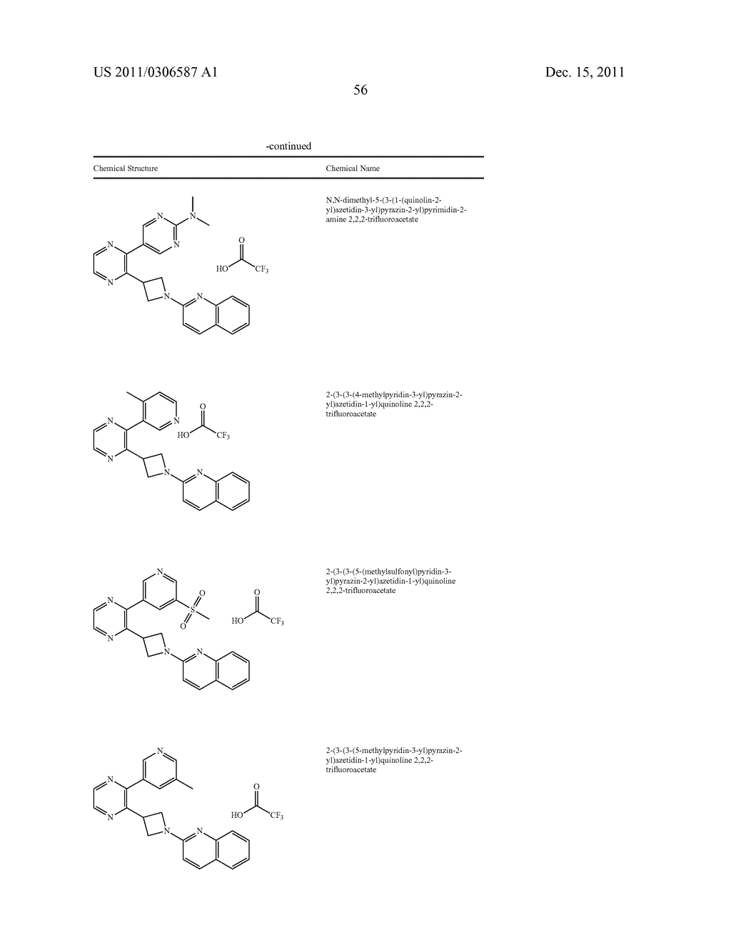 UNSATURATED NITROGEN HETEROCYCLIC COMPOUNDS USEFUL AS PDE10 INHIBITORS - diagram, schematic, and image 57
