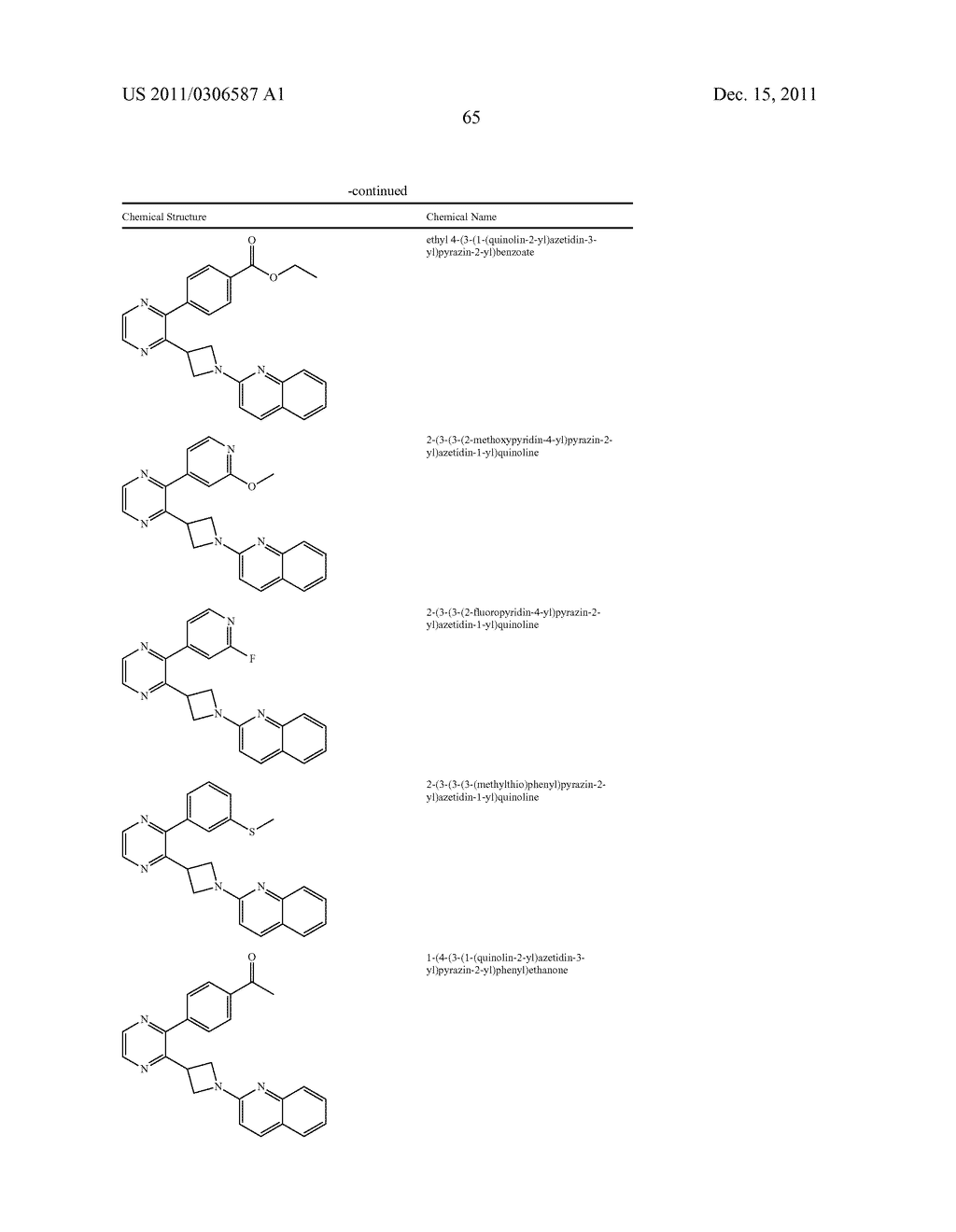 UNSATURATED NITROGEN HETEROCYCLIC COMPOUNDS USEFUL AS PDE10 INHIBITORS - diagram, schematic, and image 66