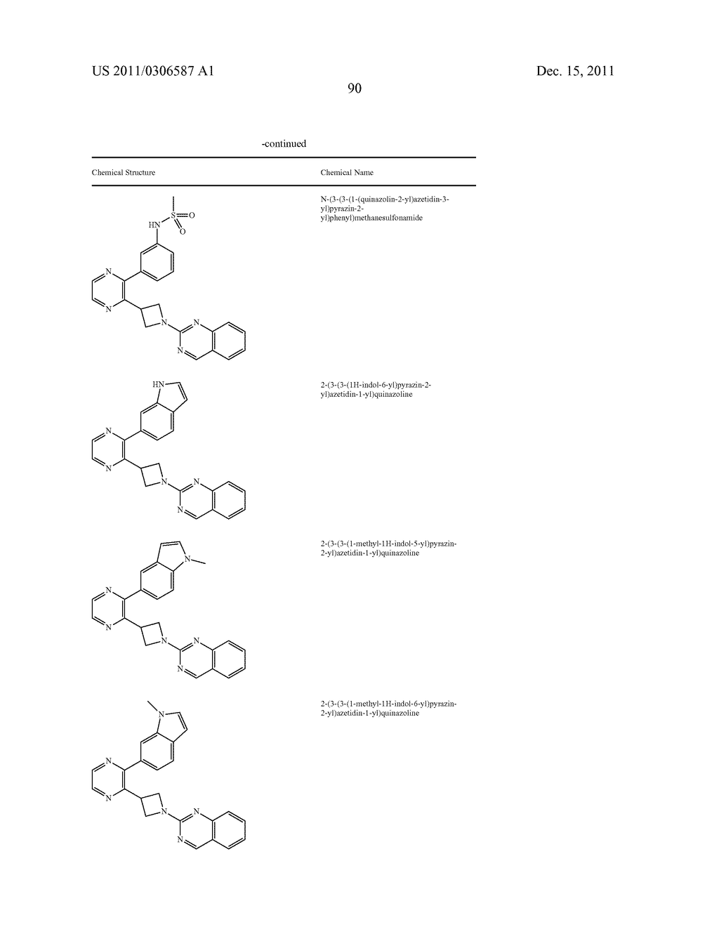 UNSATURATED NITROGEN HETEROCYCLIC COMPOUNDS USEFUL AS PDE10 INHIBITORS - diagram, schematic, and image 91