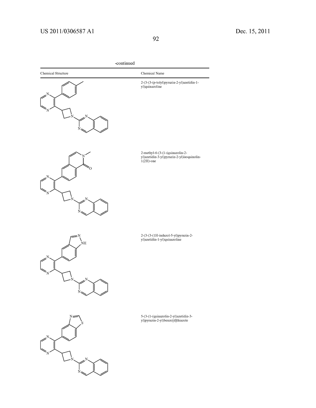 UNSATURATED NITROGEN HETEROCYCLIC COMPOUNDS USEFUL AS PDE10 INHIBITORS - diagram, schematic, and image 93