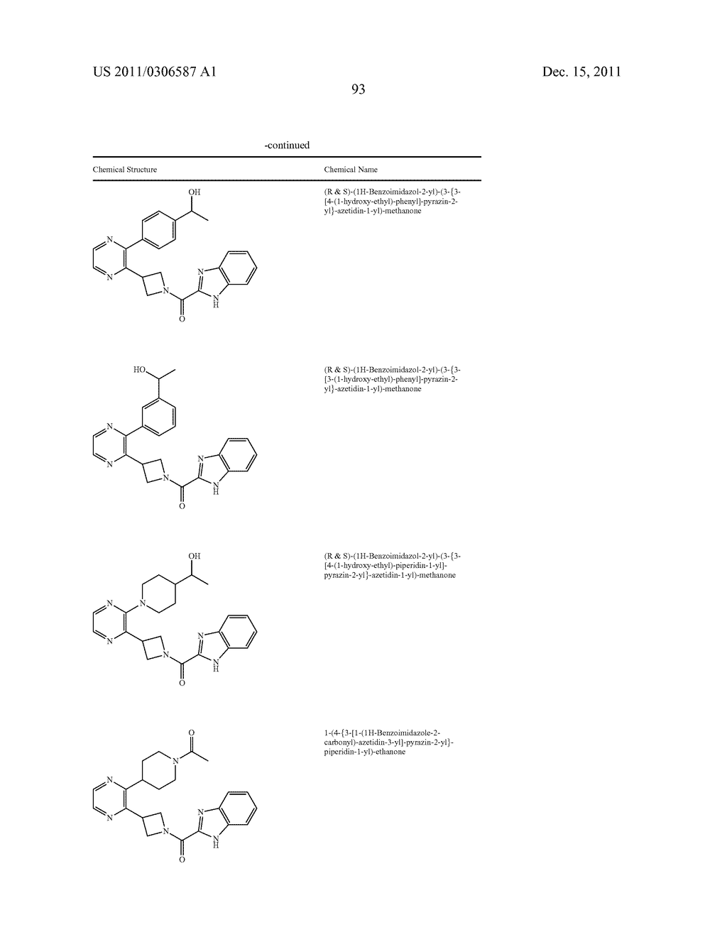 UNSATURATED NITROGEN HETEROCYCLIC COMPOUNDS USEFUL AS PDE10 INHIBITORS - diagram, schematic, and image 94