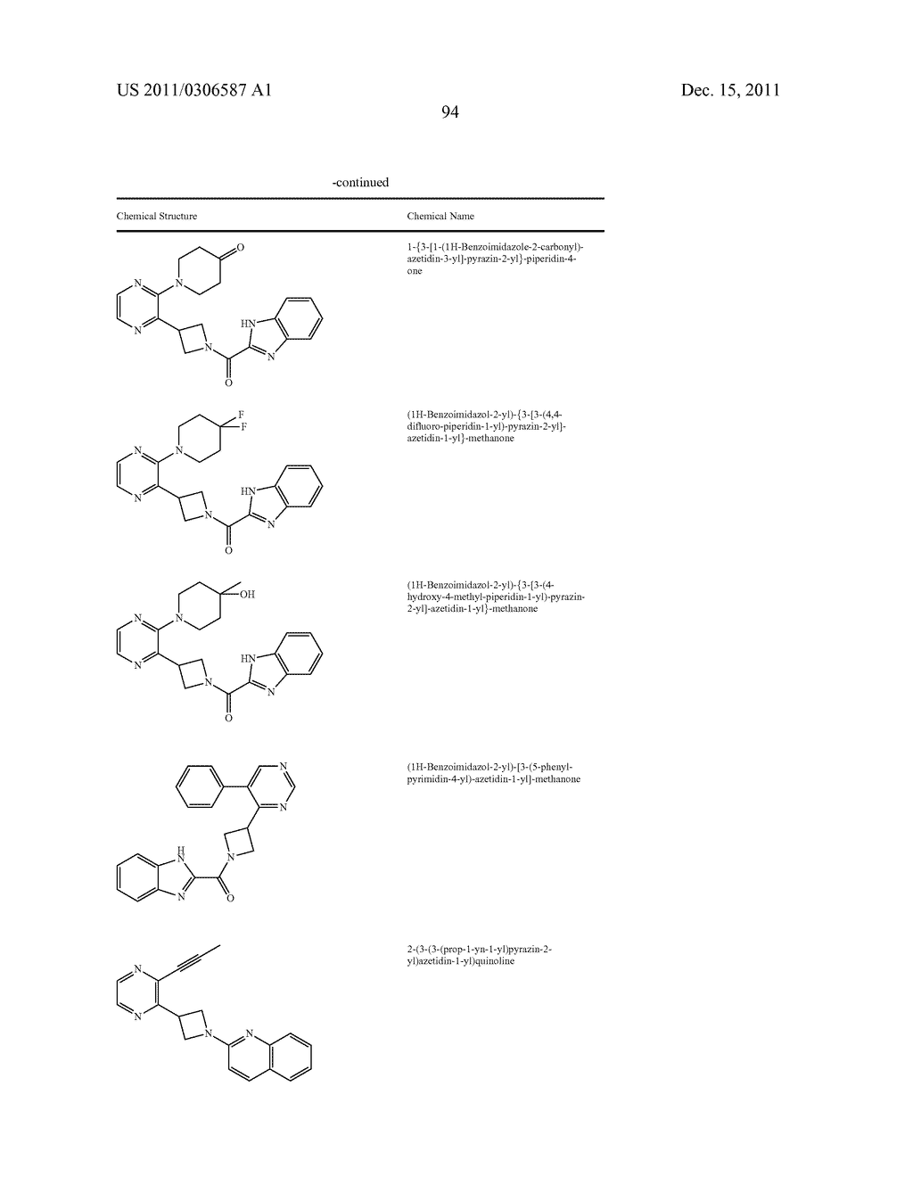 UNSATURATED NITROGEN HETEROCYCLIC COMPOUNDS USEFUL AS PDE10 INHIBITORS - diagram, schematic, and image 95