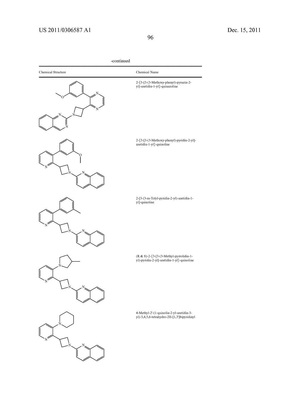 UNSATURATED NITROGEN HETEROCYCLIC COMPOUNDS USEFUL AS PDE10 INHIBITORS - diagram, schematic, and image 97