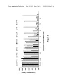 6-PHENYL-2-[((PIPERIDIN-4-YLMETHYL)-PIPERAZIN-1YL) OR PIPERAZIN     1-YLMETHYL)-PIPERIDIN-1-YL)]-IMIDAZO[2,1-B][1,3,4]THIADIAZOLE DERIVATIVES     AND THEIR USE diagram and image