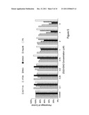 6-PHENYL-2-[((PIPERIDIN-4-YLMETHYL)-PIPERAZIN-1YL) OR PIPERAZIN     1-YLMETHYL)-PIPERIDIN-1-YL)]-IMIDAZO[2,1-B][1,3,4]THIADIAZOLE DERIVATIVES     AND THEIR USE diagram and image