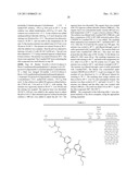 COMPOUNDS AND COMPOSITIONS AS PROTEIN KINASE INHIBITORS diagram and image