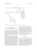 COMPOUNDS AND COMPOSITIONS AS PROTEIN KINASE INHIBITORS diagram and image