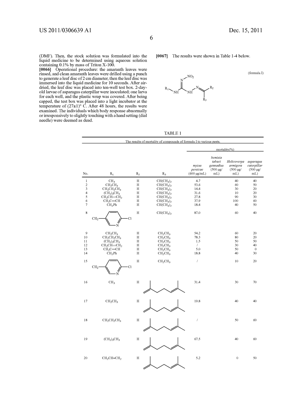 HYDROCARBYLIDENE NITROHYDROZINECARBOXIMIDAMIDES AND A METHOD FOR MAKING     THE SAME, AS WELL AS THEIR USES AS AN INSECTICIDE - diagram, schematic, and image 07