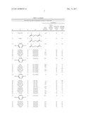 HYDROCARBYLIDENE NITROHYDROZINECARBOXIMIDAMIDES AND A METHOD FOR MAKING     THE SAME, AS WELL AS THEIR USES AS AN INSECTICIDE diagram and image