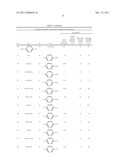 HYDROCARBYLIDENE NITROHYDROZINECARBOXIMIDAMIDES AND A METHOD FOR MAKING     THE SAME, AS WELL AS THEIR USES AS AN INSECTICIDE diagram and image