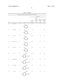 HYDROCARBYLIDENE NITROHYDROZINECARBOXIMIDAMIDES AND A METHOD FOR MAKING     THE SAME, AS WELL AS THEIR USES AS AN INSECTICIDE diagram and image