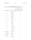 HYDROCARBYLIDENE NITROHYDROZINECARBOXIMIDAMIDES AND A METHOD FOR MAKING     THE SAME, AS WELL AS THEIR USES AS AN INSECTICIDE diagram and image