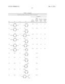 HYDROCARBYLIDENE NITROHYDROZINECARBOXIMIDAMIDES AND A METHOD FOR MAKING     THE SAME, AS WELL AS THEIR USES AS AN INSECTICIDE diagram and image