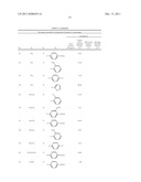 HYDROCARBYLIDENE NITROHYDROZINECARBOXIMIDAMIDES AND A METHOD FOR MAKING     THE SAME, AS WELL AS THEIR USES AS AN INSECTICIDE diagram and image