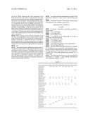 TRIGLYCERIDE-CONTAINING DORMANCY SPRAYS diagram and image