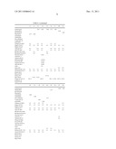 TRIGLYCERIDE-CONTAINING DORMANCY SPRAYS diagram and image