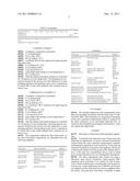 TRIGLYCERIDE-CONTAINING DORMANCY SPRAYS diagram and image