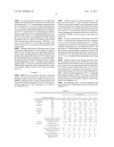 FISCHER-TROPSCH CATALYST, PREPARATION METHOD AND APPLICATION THEREOF diagram and image