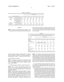 FISCHER-TROPSCH CATALYST, PREPARATION METHOD AND APPLICATION THEREOF diagram and image