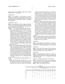 THERMOPLASTIC MOLDING COMPOUNDS BASED ON STYRENE COPOLYMERS AND POLYAMIDES     HAVING IMPROVED WEATHERING RESISTANCE diagram and image