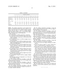 THERMOPLASTIC MOLDING COMPOUNDS BASED ON STYRENE COPOLYMERS AND POLYAMIDES     HAVING IMPROVED WEATHERING RESISTANCE diagram and image