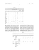 THERMALLY CURABLE SOLDER RESIST COMPOSITION diagram and image