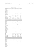 Flame retardant material having enhanced pull through lubricity diagram and image