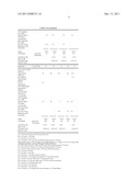 Flame retardant material having enhanced pull through lubricity diagram and image