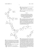 SYNTHESIS OF SUBSTITUTED TETRAHYDROINDENYL COMPLEXES diagram and image
