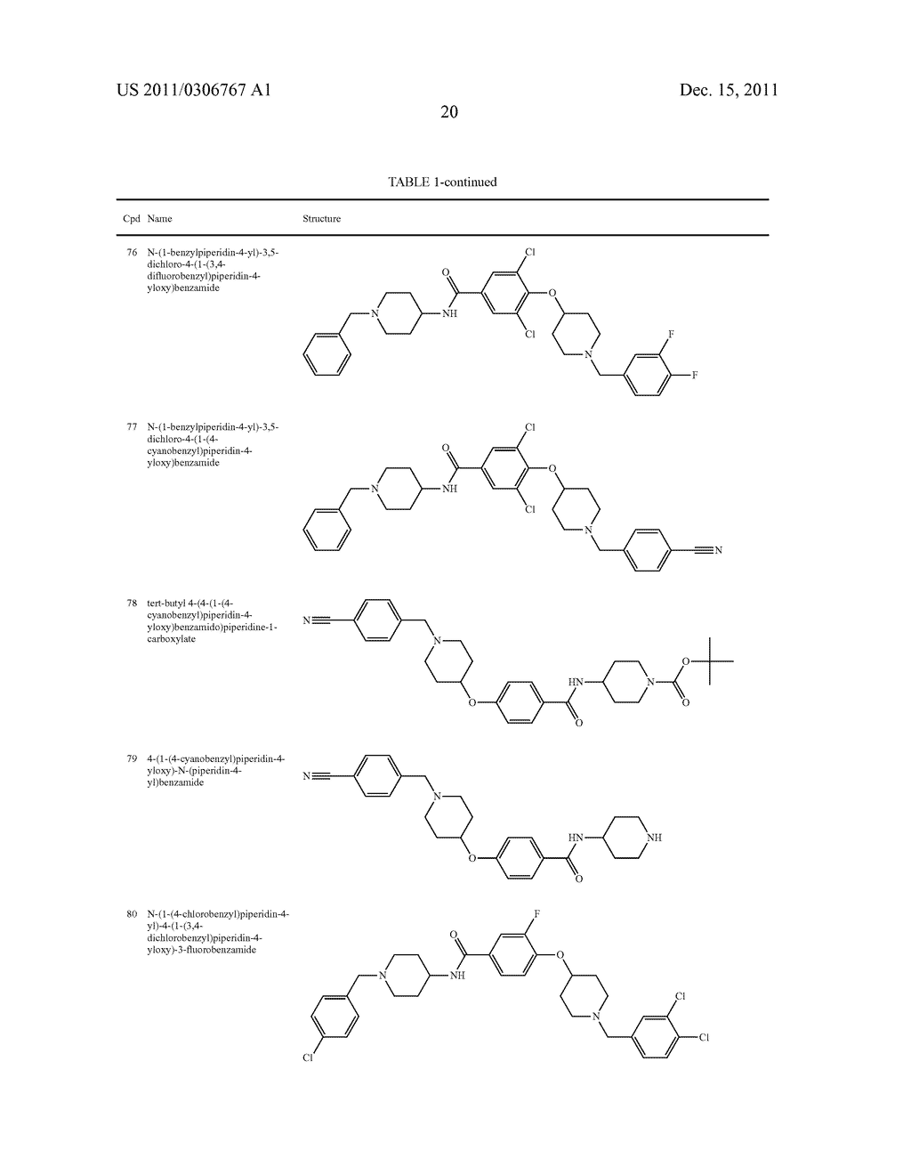 N-Substituted-Heterocycloalkyloxybenzamide Compounds and Methods of Use - diagram, schematic, and image 26