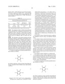 Methods for Producing Arylsulfur Pentafluorides diagram and image