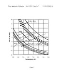 METHODS AND SYSTEMS FOR GENERATING POLYOLS diagram and image