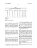 PROCESS FOR HYDROGENATING ALKYL ESTER(S) IN THE PRESENCE OF CARBON     MONOXIDE diagram and image