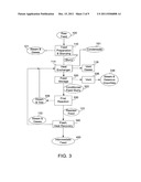 Process For Conversion of Organic, Waste, or Low-Value Materials Into     Useful Products diagram and image