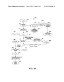 Process For Conversion of Organic, Waste, or Low-Value Materials Into     Useful Products diagram and image