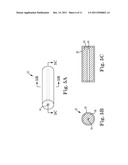 METHOD OF TREATING INCONTINENCE diagram and image