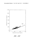 SYSTEMS AND METHODS FOR MEASURING MULTIPLE ANALYTES IN A SAMPLE diagram and image