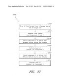 SYSTEMS AND METHODS FOR MEASURING MULTIPLE ANALYTES IN A SAMPLE diagram and image