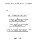 SYSTEMS AND METHODS FOR MEASURING MULTIPLE ANALYTES IN A SAMPLE diagram and image