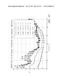 SYSTEMS AND METHODS FOR MEASURING MULTIPLE ANALYTES IN A SAMPLE diagram and image