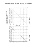 SYSTEMS AND METHODS FOR MEASURING MULTIPLE ANALYTES IN A SAMPLE diagram and image